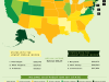 Infographic: A Visual Guide to US Income Distribution